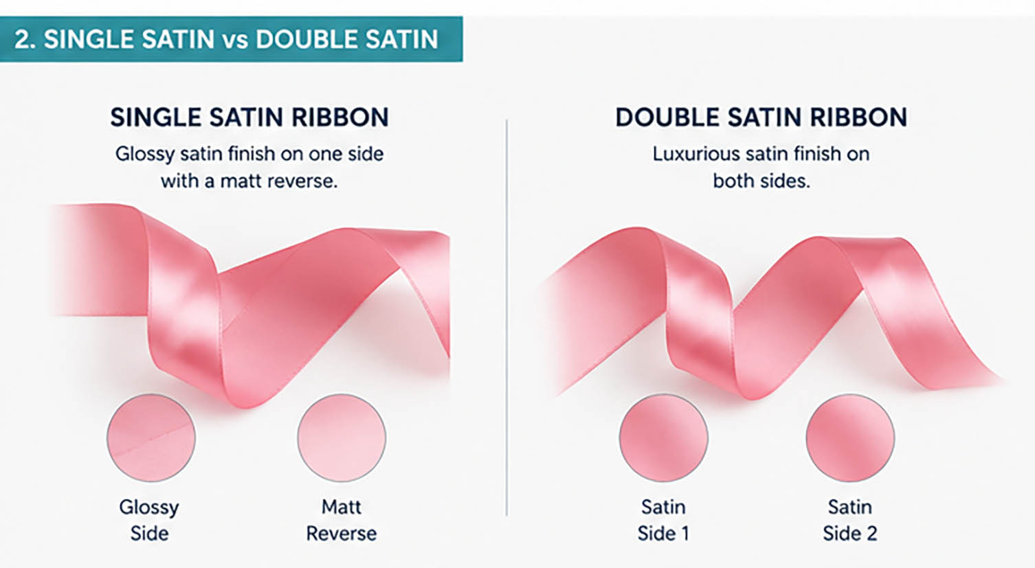 difference between double and single satin ribbons